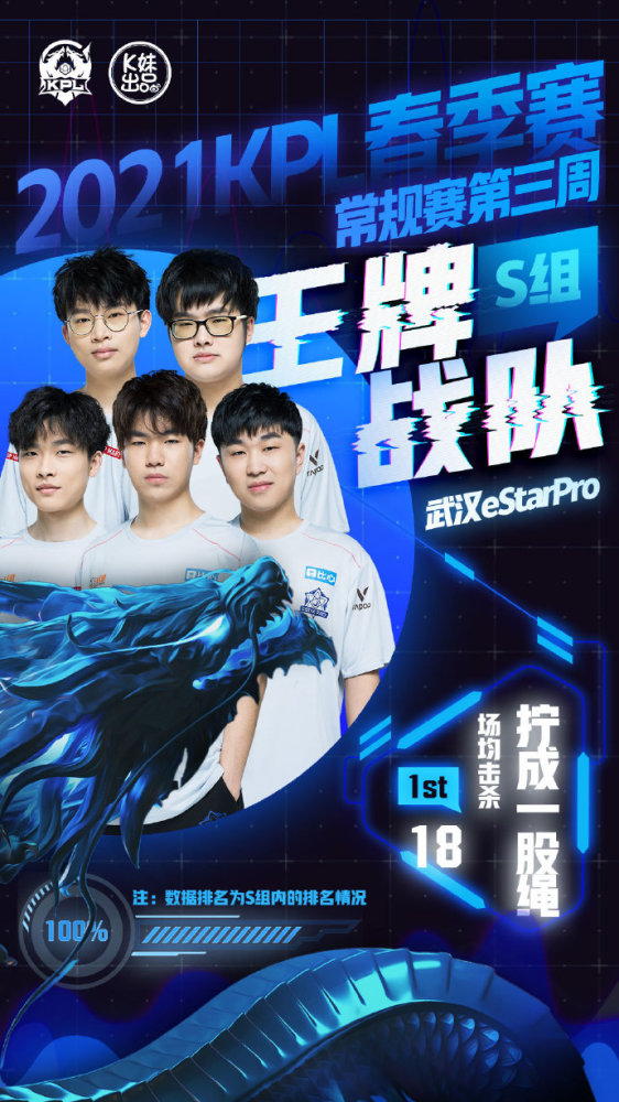 上有家人的 上有家人的