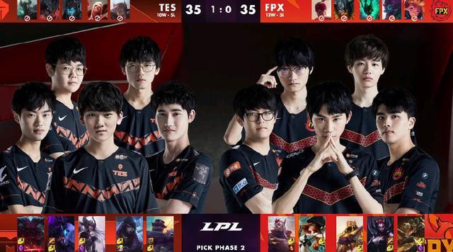 减少非必要 减少非必要