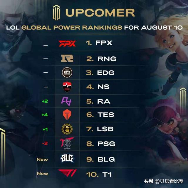 悬念与对抗 悬念与对抗