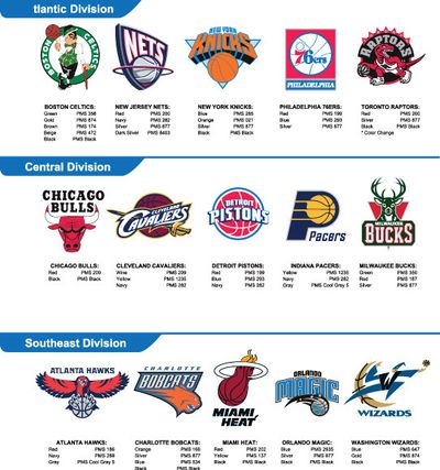 核心内容 核心内容