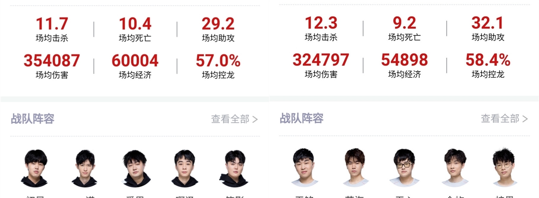 从健康管理 从健康管理