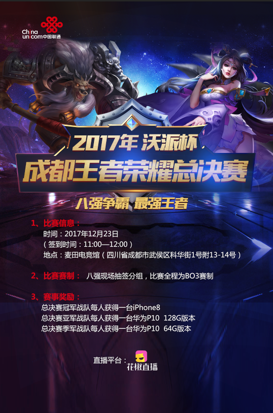 Q1完成核