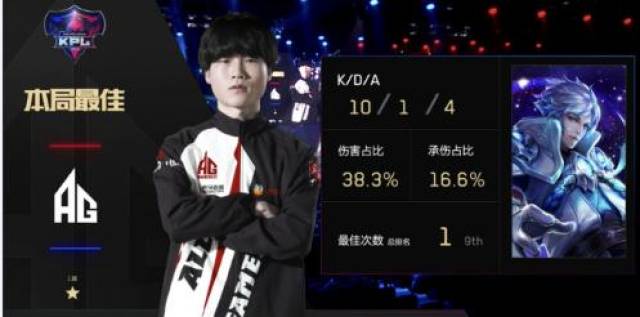 该回合直接